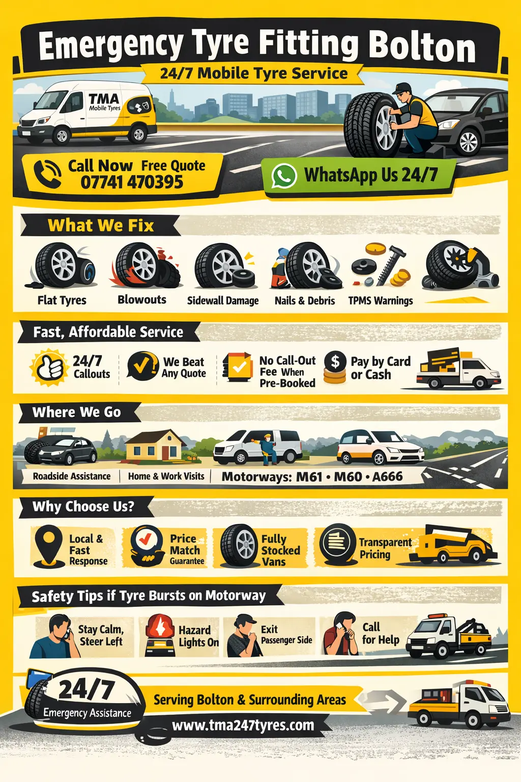 Emergency Tyre Fitting Bolton — TMA Mobile Tyres 24/7 mobile tyre van service